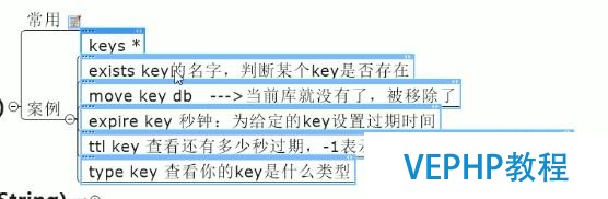redis入門學習筆記