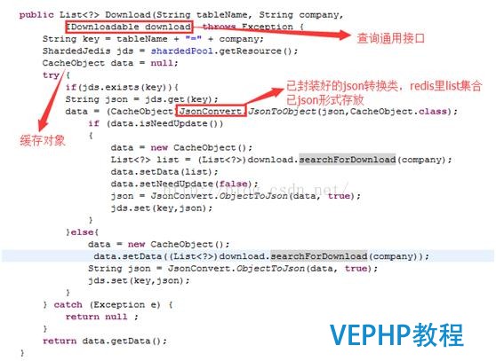 redis應用的總結