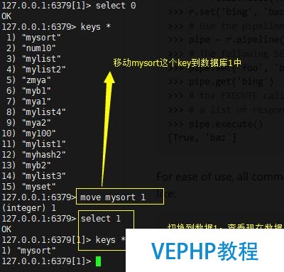 NOSQL相關入門掌握知識,你過關了嗎