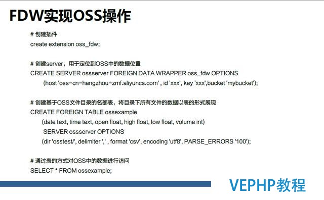 深度詳解：NoSQL、RDS和大數據異構融合實戰