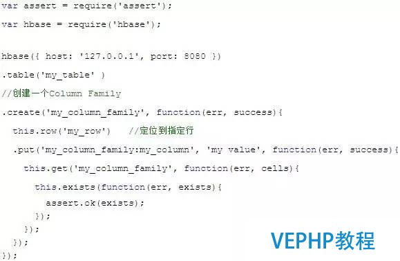 細數5款主流NoSQL數據庫到底哪家強?