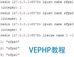 細數5款主流NoSQL數據庫到底哪家強?