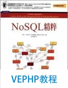 獨家｜一文讀懂非關系型數據庫(NoSQL)