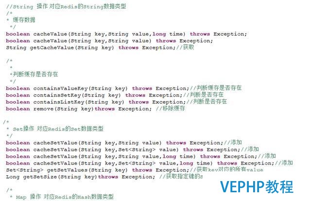 redis與Spring的整合及對redis的簡單操作封裝