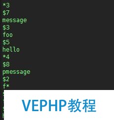Redis的發布/訂閱工作模式詳解