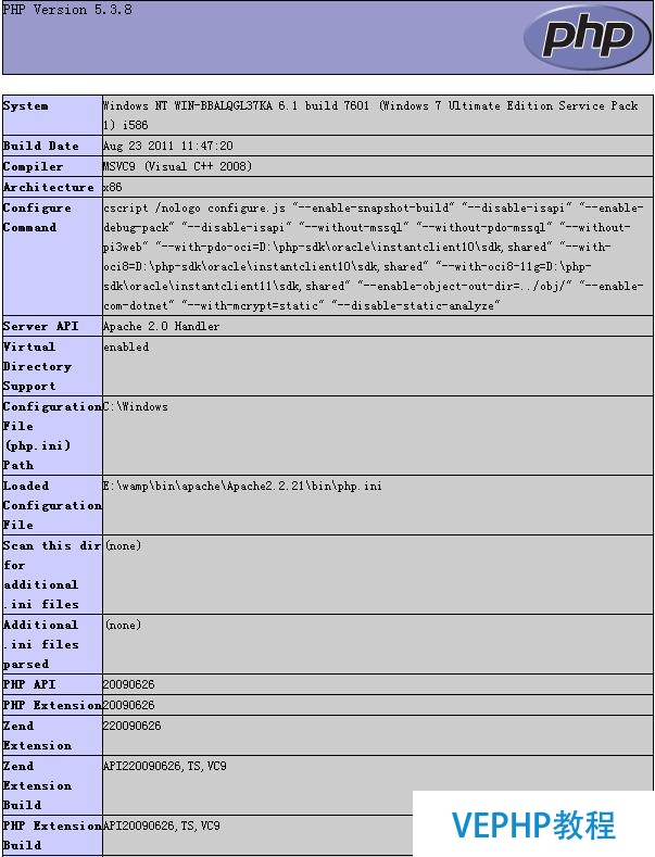 php設(shè)置redis擴(kuò)展,你值得擁有