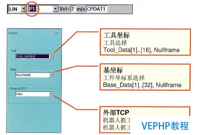 工業機器人編程教程-機器人編程運動