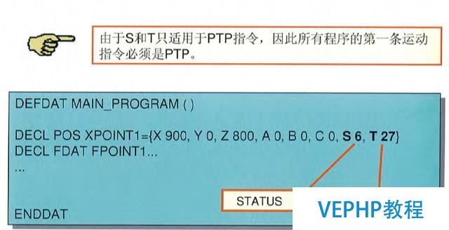 工業機器人編程教程-機器人編程運動