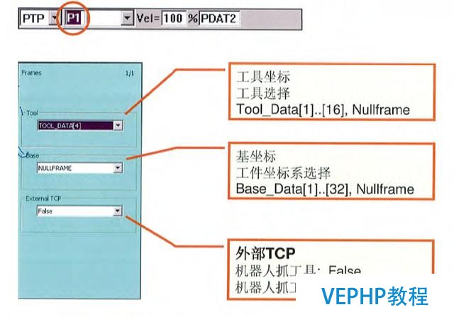 工業機器人編程教程-機器人編程運動