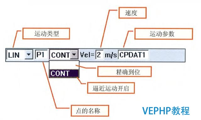 工業機器人編程教程-機器人編程運動