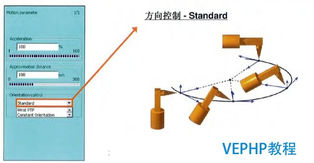 工業機器人編程教程-機器人編程運動