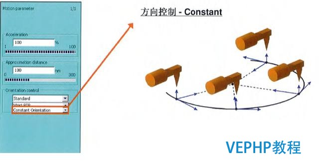 工業機器人編程教程-機器人編程運動