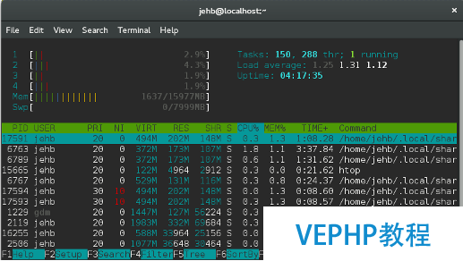 LINUX教學:Shell、Xterm、Gnome-Terminal、Konsole簡介