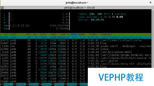 LINUX教學:Shell、Xterm、Gnome-Terminal、Konsole簡介