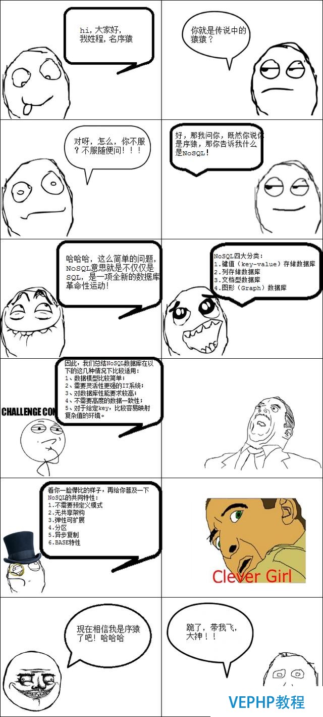 了解NoSQL