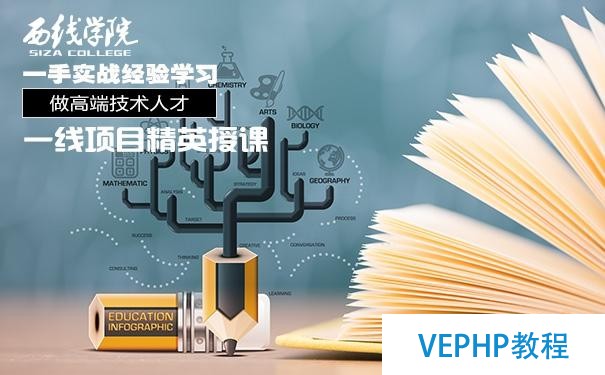 如何恰當(dāng)使用SQL和NoSQL ?