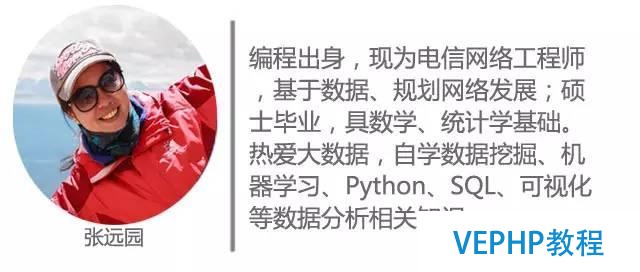 小白學(xué)數(shù)據(jù)：一文看懂NoSQL數(shù)據(jù)庫