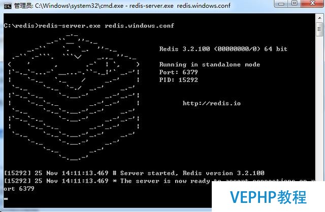 干貨7:Java中的非關系型數據庫Redis