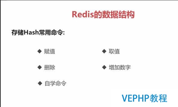 干貨7:Java中的非關系型數據庫Redis