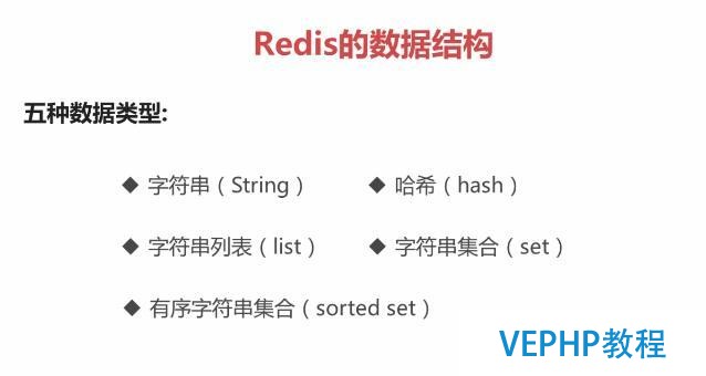 干貨7:Java中的非關系型數據庫Redis