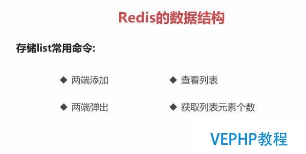 干貨7:Java中的非關系型數據庫Redis