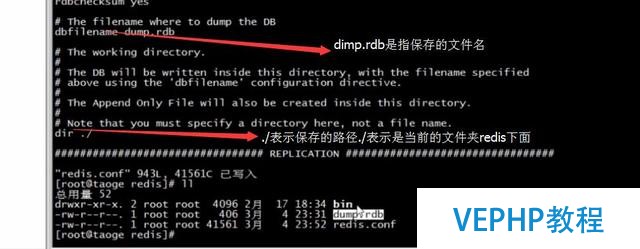 干貨7:Java中的非關系型數據庫Redis