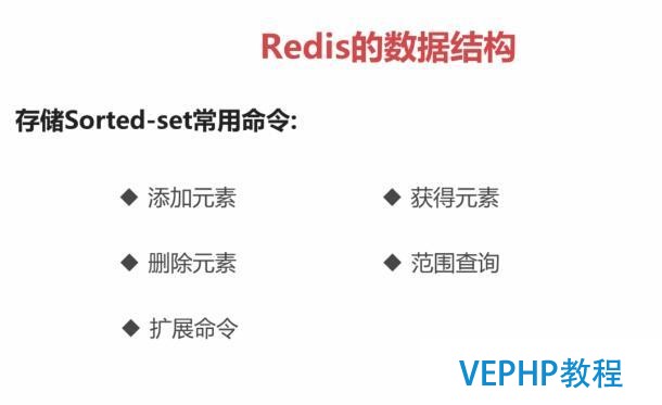 干貨7:Java中的非關系型數據庫Redis