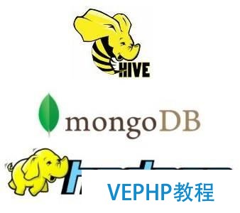 原來NoSQL之MongoDB數據庫這么厲害,不學白不學 !