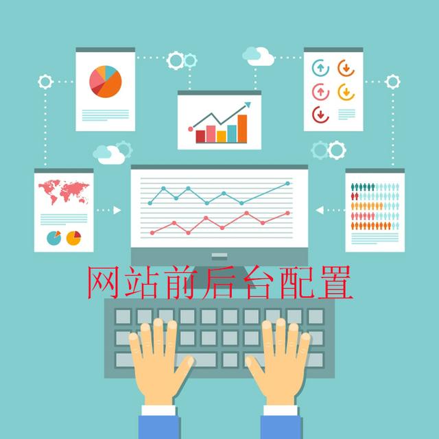 PHP框架——ThinkPHP各模塊開發系列三 配置前后臺