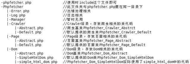 一個簡單的開源PHP爬蟲框架——Phpfetcher
