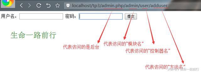 國產PHP框架——ThinkPHP各模塊開發系列十三,階段性總結(一)