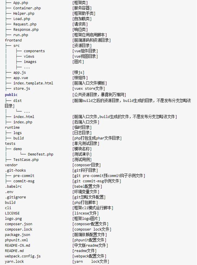 「詳解」從0開始構(gòu)建一個(gè)屬于你自己的PHP框架(上)