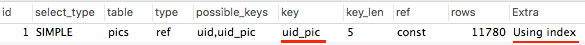 Mysql應用Mysql性能優化案例研究-覆蓋索引和SQL_NO_CACHE