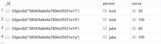 Mysql必讀MySQL與Mongo簡單的查詢實例代碼