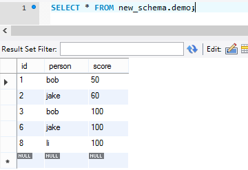 Mysql必讀MySQL與Mongo簡單的查詢實例代碼