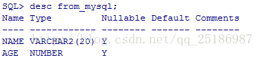 Mysql入門mysql數據遷移到Oracle的正確方法