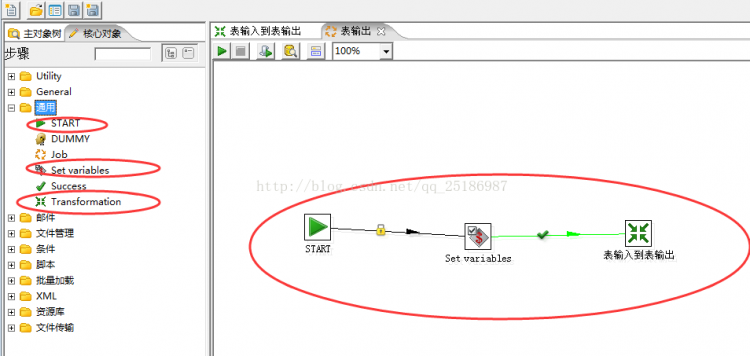 Mysql入門mysql數據遷移到Oracle的正確方法