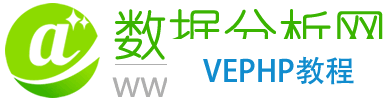 支持關系型數據庫及NoSQL的統一數據建模方案