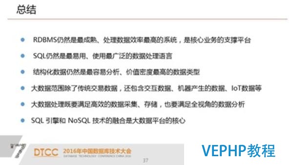 解析SQL與NoSQL的融合架構產品GBase UP