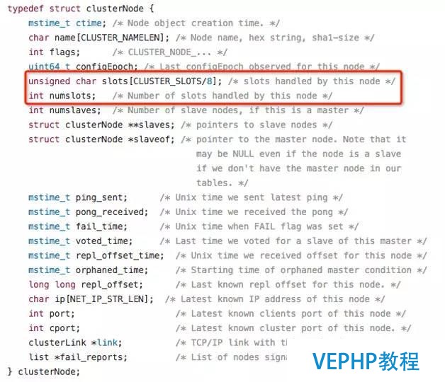 Redis Cluster探索與思考