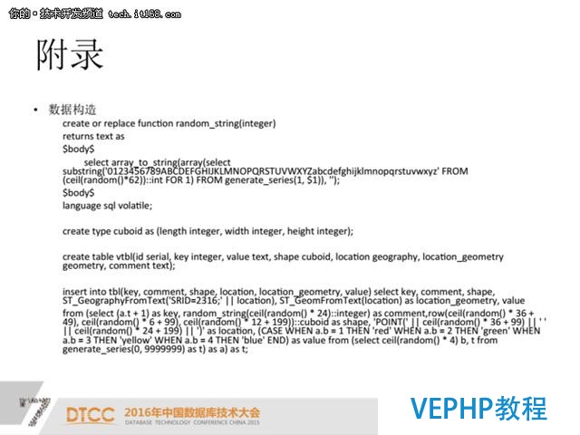 PostgreSQL索引優化案例分析