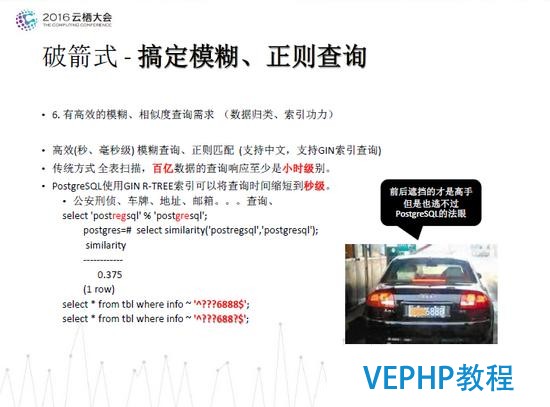 德歌：PostgreSQL獨(dú)孤九式搞定物聯(lián)網(wǎng)
