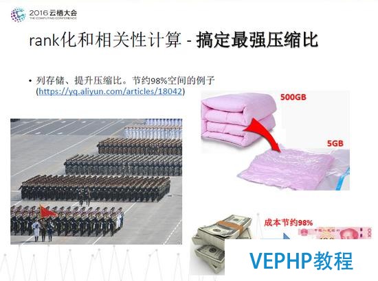 德歌：PostgreSQL獨(dú)孤九式搞定物聯(lián)網(wǎng)