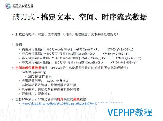 德歌：PostgreSQL獨(dú)孤九式搞定物聯(lián)網(wǎng)