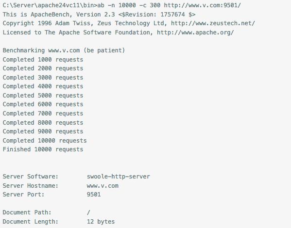 PHP開發：MixPHP 與原生 Swoole 并發壓力測試