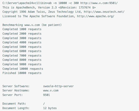 PHP開發：MixPHP 與原生 Swoole 并發壓力測試