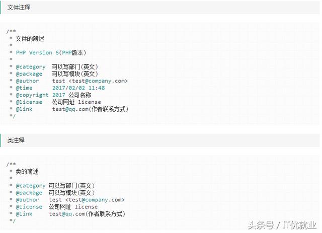 PHP編碼規范介紹