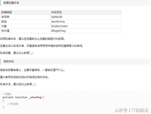 PHP編碼規范介紹