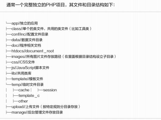 PHP 實際應(yīng)用編碼規(guī)范