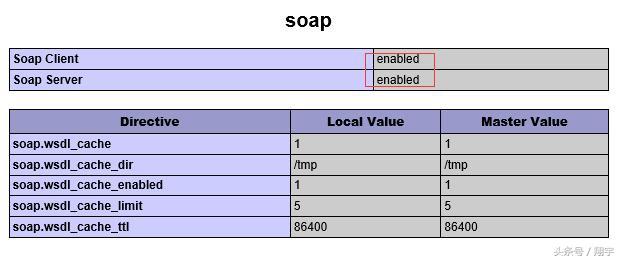 PHP中SOAP的分布開發配置